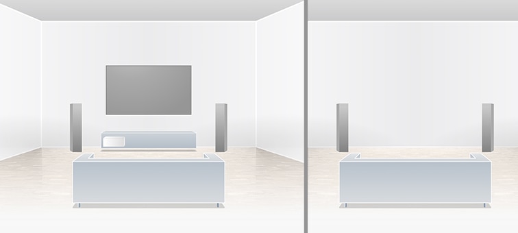 Connect Up to Four Speakers (A + B)