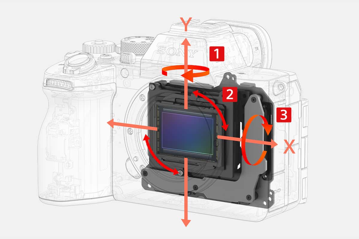 Alpha 7 V full-frame camera with advanced AI autofocus | Sony Canada